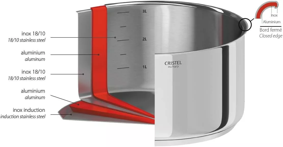 Кастрюля с крышкой Cristel Master Steel, обьем 5,1 л, диаметр 24 см (CWMF24) - Фото nav 3