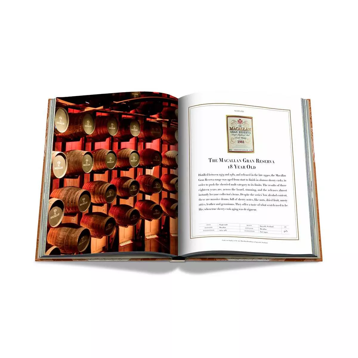 Книга "The Impossible Collection of Whiskey" Assouline Collection (9781614289487) - Фото nav 11