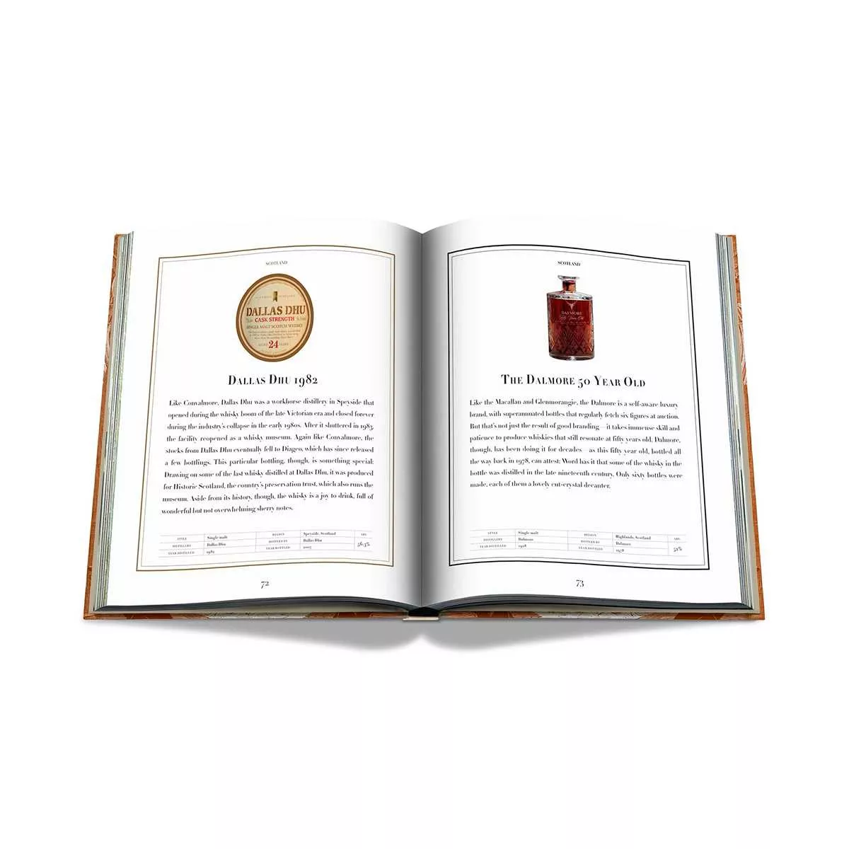 Книга "The Impossible Collection of Whiskey" Assouline Collection (9781614289487) - Фото nav 8